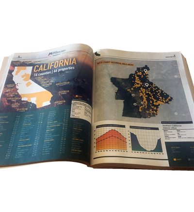 The Gold Standard Gift Membership