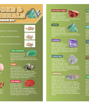 Rocks & Minerals Mining Kit | Gold Prospectors Association of America