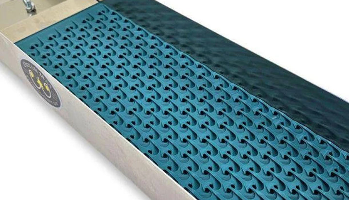 The Gold Scout Bundle