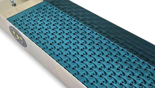 The Gold Scout Bundle