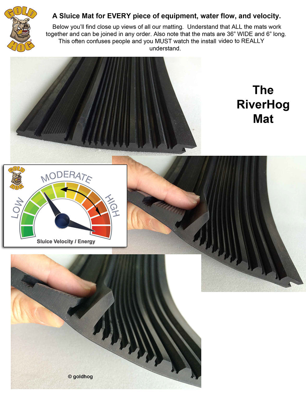 RiverHog Mat