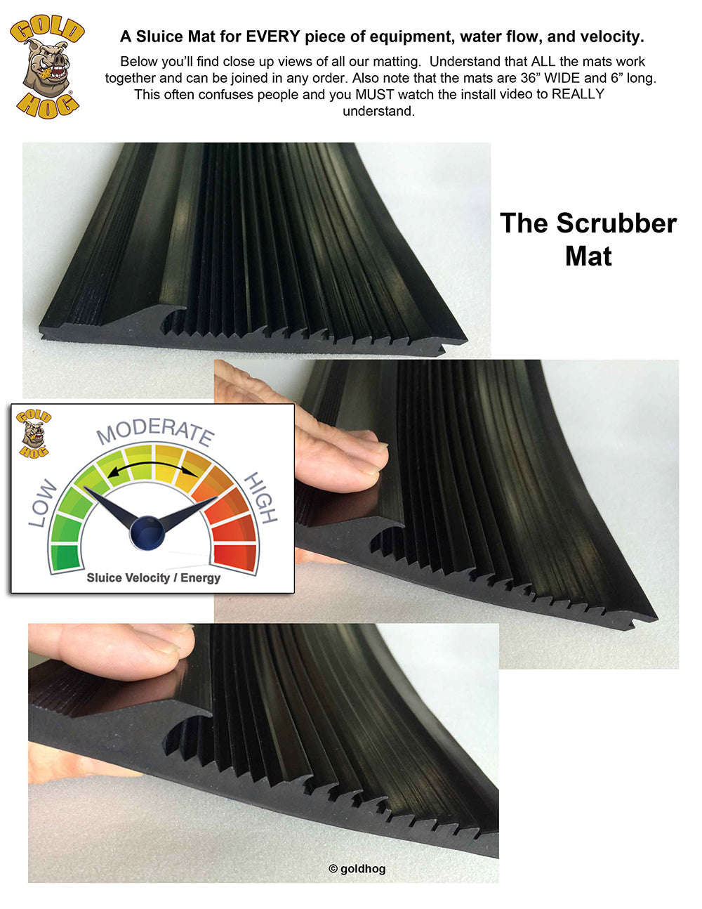 Scrubber Mat