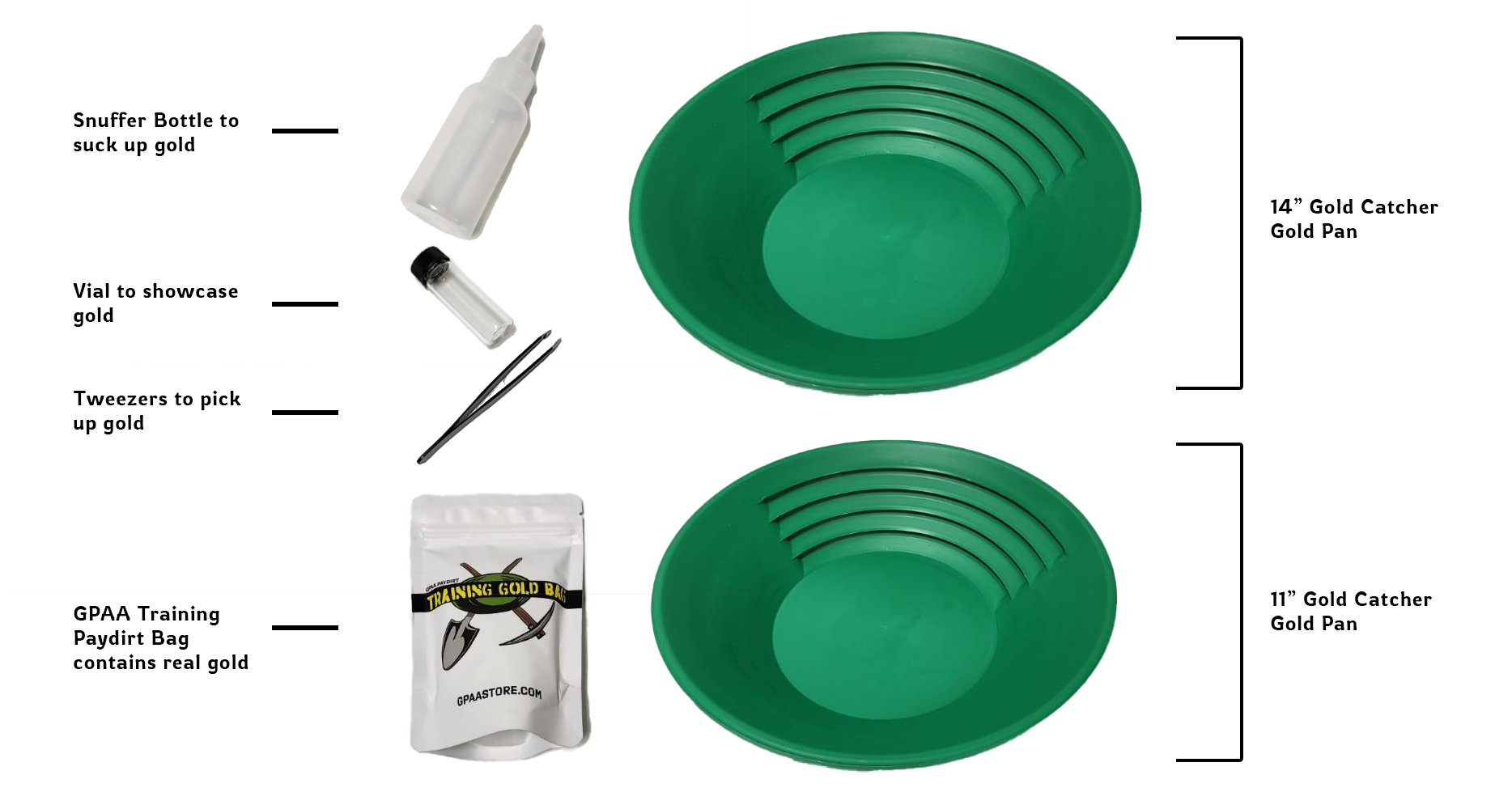 Sona Enterprise 7 pcs Gold Panning Kit