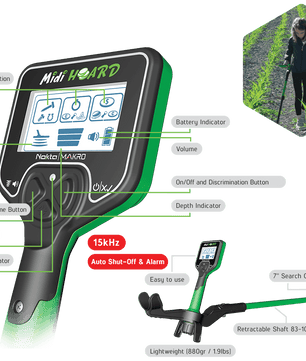 Nokta Midi Hoard Metal Detector Ages 8+ | Gold Prospectors Association of America