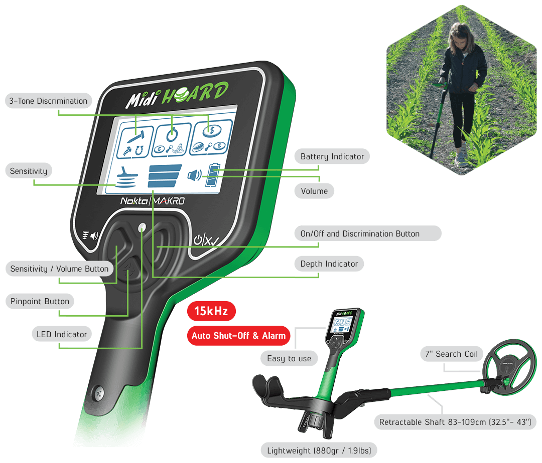 Nokta Midi Hoard Metal Detector Ages 8+ | Gold Prospectors Association of America